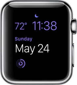 Apple Watch Face